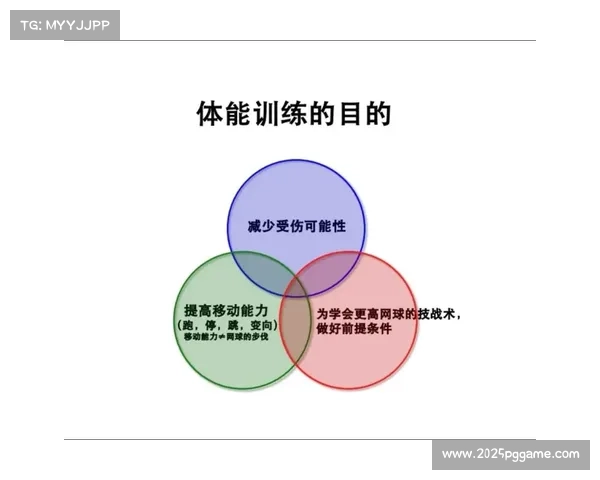 高温环境下网球体能训练策略与适应性提升指南
